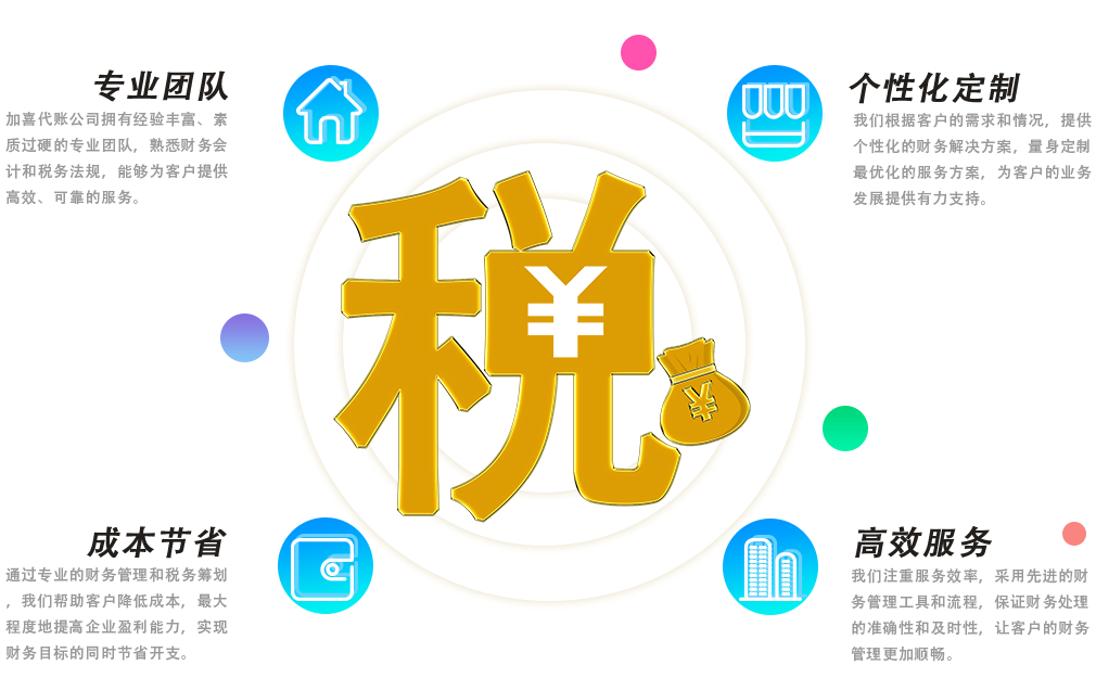 上海加喜代理记账公司